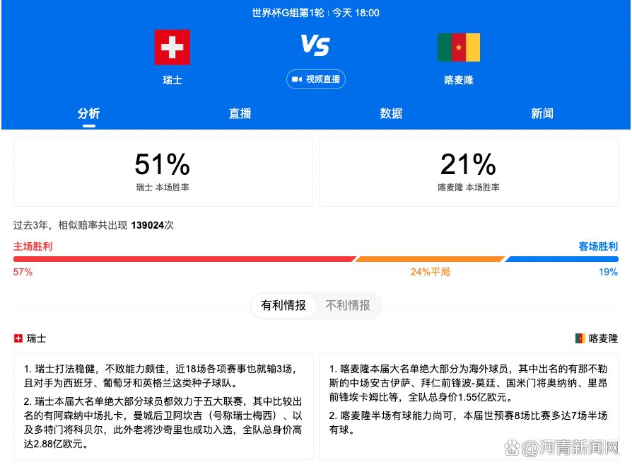 关于外界的批评，普约尔表示：“当我踢球的时候，在很年轻时我就知道无法控制外界的舆论，你必须专注于你能控制的事情，社交网络也会分散你的注意力，这就是你必须专注于让自己与那些事情隔离开的原因，我对哈维的话并不惊讶。